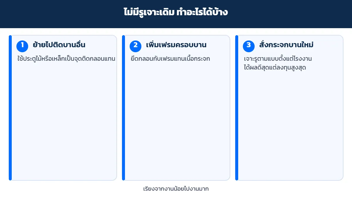 ประตูกระจกไม่มีรูเจาะเดิม 3 ทางเลือก ย้ายไปติดบานอื่น เพิ่มเฟรม สั่งกระจกใหม่