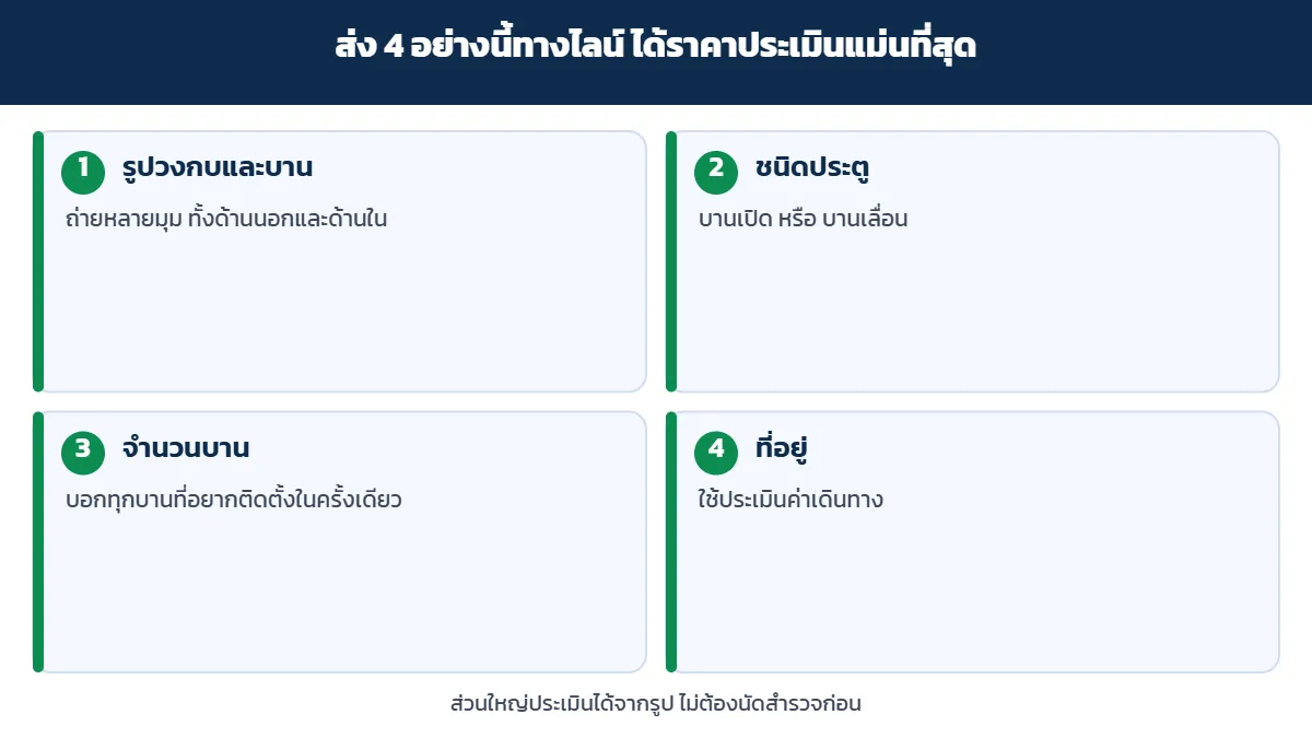 4 ข้อมูลที่ควรส่งทางไลน์เพื่อขอราคาติดตั้งกลอนดิจิทัลให้แม่นที่สุด