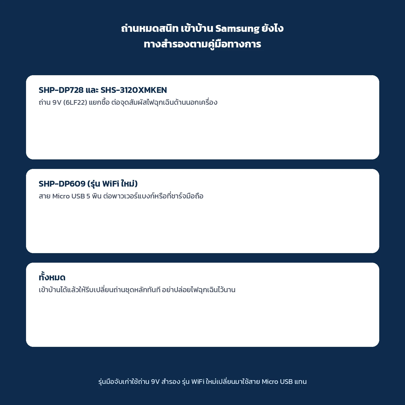 ถ่านหมดสนิทเข้าบ้าน Samsung ยังไง ถ่าน 9 โวลต์ 6LF22 สาย Micro USB พาวเวอร์แบงก์